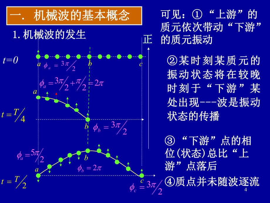 結(jié)構(gòu)工程師圖標(biāo)識別速成，結(jié)構(gòu)工程師必備，圖標(biāo)識別速成指南 行業(yè)新聞 第3張