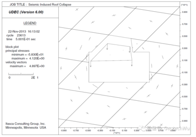 數(shù)值模擬中常見(jiàn)問(wèn)題及解決，數(shù)值模擬常見(jiàn)問(wèn)題解析與解決方案 行業(yè)新聞 第6張