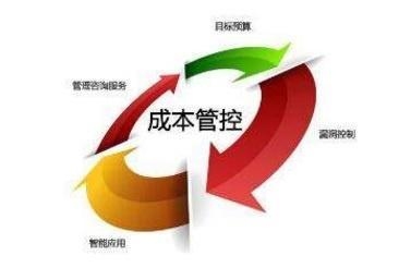 目標(biāo)設(shè)定與管理技巧，高效目標(biāo)設(shè)定與管理技巧，實(shí)現(xiàn)個(gè)人與職業(yè)成功的關(guān)鍵策略 行業(yè)新聞 第6張