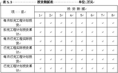 施工進度偏差分析案例研究，施工進度偏差分析案例研究 行業(yè)新聞 第5張