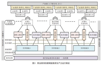加固施工員職業(yè)發(fā)展路徑，加固施工員職業(yè)發(fā)展路徑解析，從入門到精通的成長指南 行業(yè)新聞 第5張