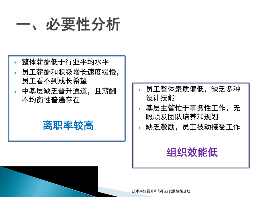 加固施工員職業(yè)發(fā)展路徑，加固施工員職業(yè)發(fā)展路徑解析，從入門到精通的成長指南 行業(yè)新聞 第3張