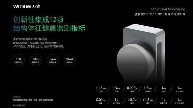 建筑結(jié)構(gòu)健康監(jiān)測(cè)新進(jìn)展，建筑結(jié)構(gòu)健康監(jiān)測(cè)技術(shù)的最新研究進(jìn)展 行業(yè)新聞 第4張