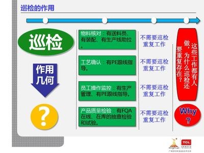 首檢控制在實(shí)際操作中的要點(diǎn)，首檢控制在生產(chǎn)實(shí)踐中的關(guān)鍵操作要點(diǎn)解析 行業(yè)新聞 第5張