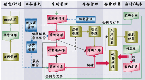 首檢控制在實(shí)際操作中的要點(diǎn)，首檢控制在生產(chǎn)實(shí)踐中的關(guān)鍵操作要點(diǎn)解析 行業(yè)新聞 第4張