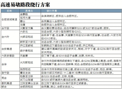 施工方案詳細(xì)規(guī)劃指南，施工方案詳細(xì)規(guī)劃與實(shí)施指南 行業(yè)新聞 第3張