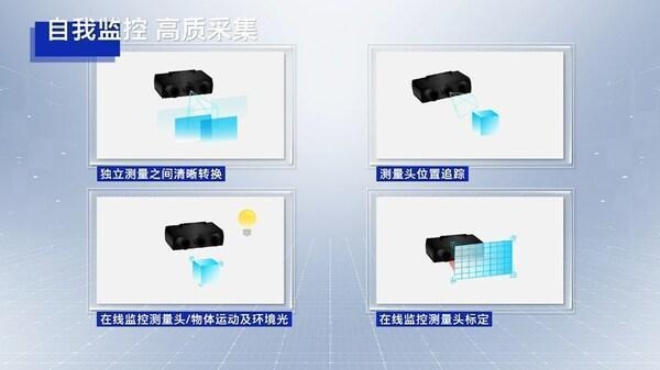 精密測量工具的最新技術(shù)趨勢，精密測量工具，2023年核心技術(shù)突破與行業(yè)應(yīng)用趨勢 行業(yè)新聞 第4張