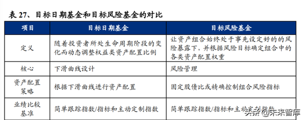 市場研究項目風險管理策略，市場研究項目風險管理策略，識別、評估與應(yīng)對措施 行業(yè)新聞 第2張
