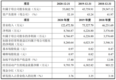 節(jié)能涂料市場發(fā)展趨勢，節(jié)能涂料市場發(fā)展趨勢分析與未來展望，節(jié)能涂料市場發(fā)展趨勢分析與未來展望 行業(yè)新聞 第4張