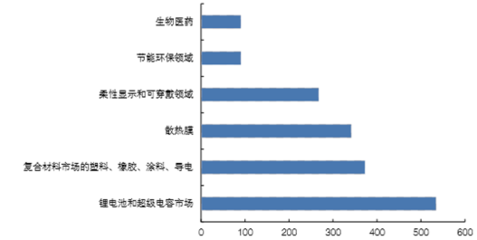 節(jié)能涂料市場發(fā)展趨勢，節(jié)能涂料市場發(fā)展趨勢分析與未來展望，節(jié)能涂料市場發(fā)展趨勢分析與未來展望 行業(yè)新聞 第6張