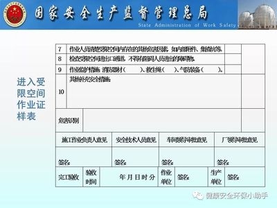 受限空間防腐施工許可流程，受限空間防腐施工許可流程詳解 行業(yè)新聞 第4張