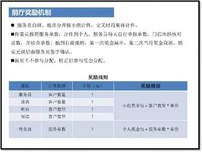 設(shè)計服務(wù)收入確認的案例分析，設(shè)計服務(wù)收入確認的實務(wù)案例分析，（直接聚焦主題，符合會計實務(wù)場景需求） 行業(yè)新聞 第6張