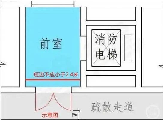 設(shè)計(jì)院賠償案例統(tǒng)計(jì)，設(shè)計(jì)院賠償案例統(tǒng)計(jì)分析報(bào)告 行業(yè)新聞 第5張