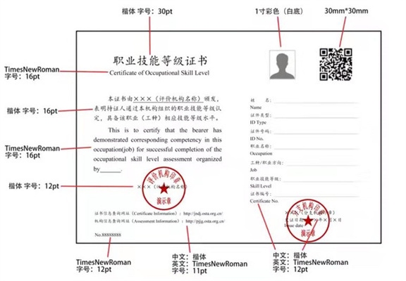 如何識(shí)別加固公司資質(zhì)造假，警惕！如何快速識(shí)別加固公司資質(zhì)造假的關(guān)鍵方法 行業(yè)新聞 第3張