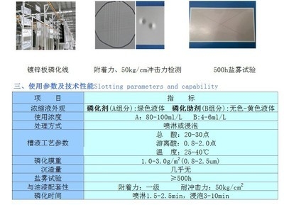 磷化處理提高涂層附著力原理，磷化處理增強(qiáng)涂層附著力的作用機(jī)理 行業(yè)新聞 第4張