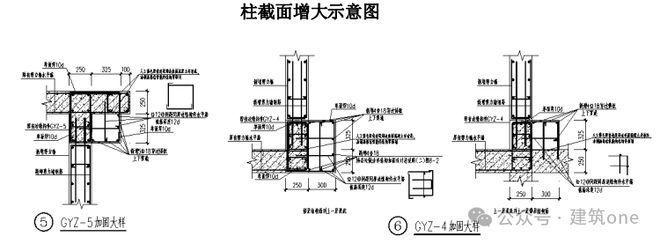 建筑加固改造項(xiàng)目案例分析，建筑加固改造項(xiàng)目典型案例解析 行業(yè)新聞 第4張