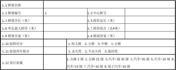 橋梁設(shè)計(jì)荷載分類及標(biāo)準(zhǔn)，橋梁設(shè)計(jì)荷載分類與標(biāo)準(zhǔn)規(guī)范解析 行業(yè)新聞 第4張