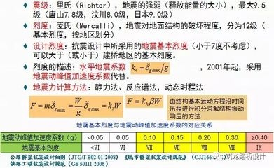 橋梁設(shè)計(jì)荷載分類及標(biāo)準(zhǔn)，橋梁設(shè)計(jì)荷載分類與標(biāo)準(zhǔn)規(guī)范解析 行業(yè)新聞 第2張