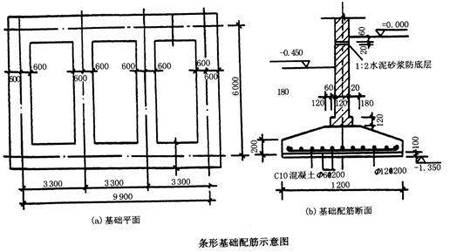 錨桿靜壓樁設(shè)計(jì)驗(yàn)算方法，錨桿靜壓樁承載力計(jì)算與設(shè)計(jì)驗(yàn)算方法 行業(yè)新聞 第2張