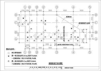 錨桿靜壓樁設(shè)計(jì)驗(yàn)算方法，錨桿靜壓樁承載力計(jì)算與設(shè)計(jì)驗(yàn)算方法 行業(yè)新聞 第3張