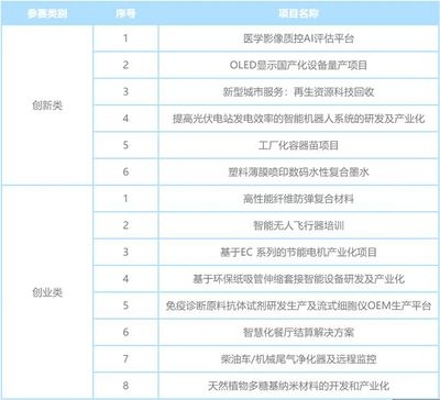 碳纖維材料的環(huán)保性能評(píng)估，碳纖維材料環(huán)保性能的綜合評(píng)估與分析 行業(yè)新聞 第2張