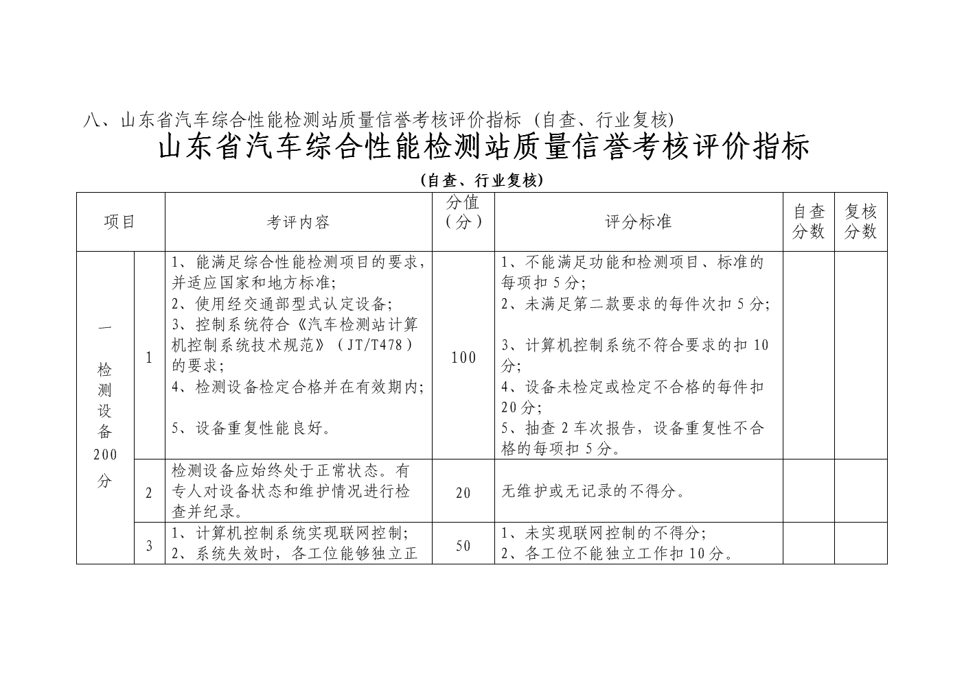 設(shè)計(jì)院設(shè)備維護(hù)計(jì)劃案例，設(shè)計(jì)院設(shè)備維護(hù)計(jì)劃實(shí)施案例解析 行業(yè)新聞 第3張