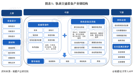 設(shè)計(jì)院設(shè)備維護(hù)計(jì)劃案例，設(shè)計(jì)院設(shè)備維護(hù)計(jì)劃實(shí)施案例解析 行業(yè)新聞 第6張