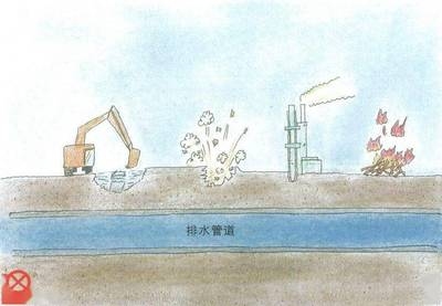 施工廢水處理不當(dāng)?shù)暮蠊鞘裁矗┕U水處理不當(dāng)?shù)奈宕髧?yán)重后果及應(yīng)對(duì)措施 行業(yè)新聞 第2張