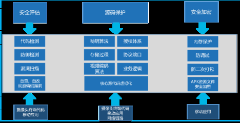 建筑加固行業(yè)智能化解決方案，建筑加固行業(yè)智能化解決方案，創(chuàng)新技術(shù)引領(lǐng)未來加固新趨勢 行業(yè)新聞 第2張