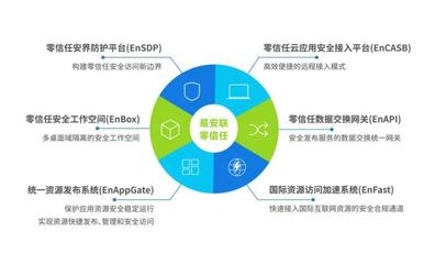 建筑加固行業(yè)智能化解決方案，建筑加固行業(yè)智能化解決方案，創(chuàng)新技術(shù)引領(lǐng)未來加固新趨勢 行業(yè)新聞 第6張