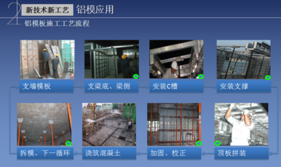 建筑加固行業(yè)智能化解決方案，建筑加固行業(yè)智能化解決方案，創(chuàng)新技術(shù)引領(lǐng)未來加固新趨勢 行業(yè)新聞 第4張