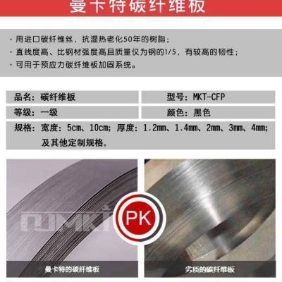 碳纖維板施工成本控制技巧，碳纖維板施工成本控制的關(guān)鍵技巧與實(shí)踐策略 行業(yè)新聞 第2張