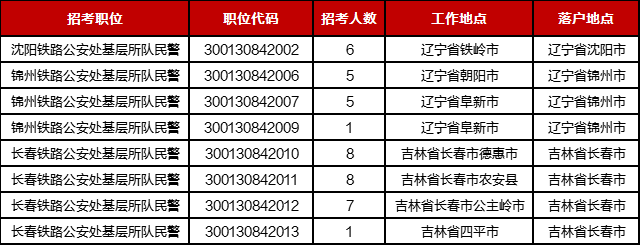 建筑英才網(wǎng)職位篩選技巧，建筑英才網(wǎng)高效職位篩選技巧指南，建筑英才網(wǎng)高效職位篩選技巧指南 行業(yè)新聞 第2張