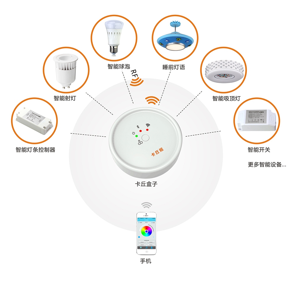 馬可波羅網(wǎng)用戶評價(jià)真實(shí)性分析，馬可波羅網(wǎng)用戶評價(jià)真實(shí)性研究 行業(yè)新聞 第3張