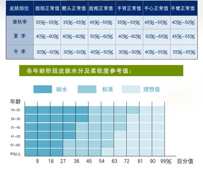 馬可波羅網(wǎng)用戶評價(jià)真實(shí)性分析，馬可波羅網(wǎng)用戶評價(jià)真實(shí)性研究 行業(yè)新聞 第4張