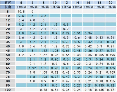 馬可波羅網(wǎng)用戶評價(jià)真實(shí)性分析，馬可波羅網(wǎng)用戶評價(jià)真實(shí)性研究 行業(yè)新聞 第5張