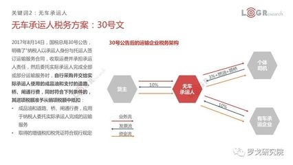 稅收園區(qū)返稅對企業(yè)影響，稅收園區(qū)返稅政策對企業(yè)經(jīng)營發(fā)展的影響分析 行業(yè)新聞 第2張