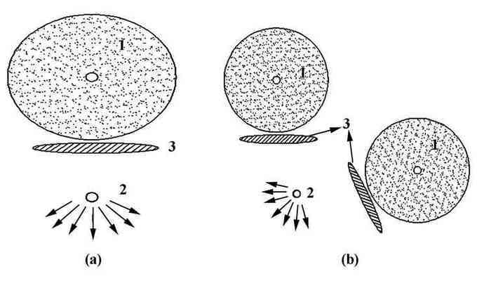 注漿孔間距對(duì)加固效果的影響，注漿孔間距對(duì)加固效果的影響研究 行業(yè)新聞 第3張
