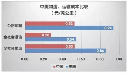 建筑節(jié)能改造的成本效益分析，建筑節(jié)能改造成本效益分析，經(jīng)濟性與環(huán)境收益評估 行業(yè)新聞 第4張