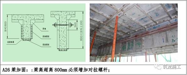 梁加固施工技術(shù)要求詳解，梁加固施工關(guān)鍵技術(shù)要點解析 行業(yè)新聞 第2張