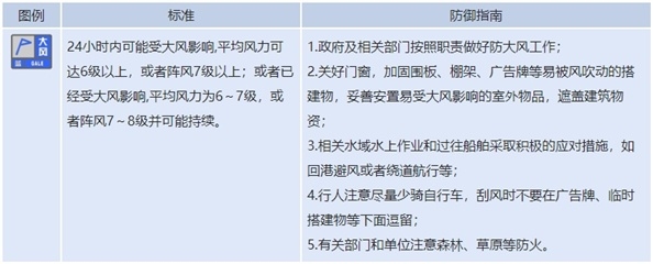 如何評(píng)估加固單位收費(fèi)標(biāo)準(zhǔn)，加固工程收費(fèi)標(biāo)準(zhǔn)評(píng)估指南 行業(yè)新聞 第5張