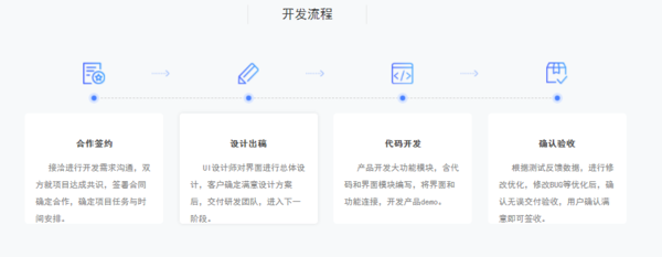 如何結(jié)合用戶反饋優(yōu)化設(shè)計(jì)，如何利用用戶反饋優(yōu)化設(shè)計(jì)流程與體驗(yàn) 行業(yè)新聞 第2張
