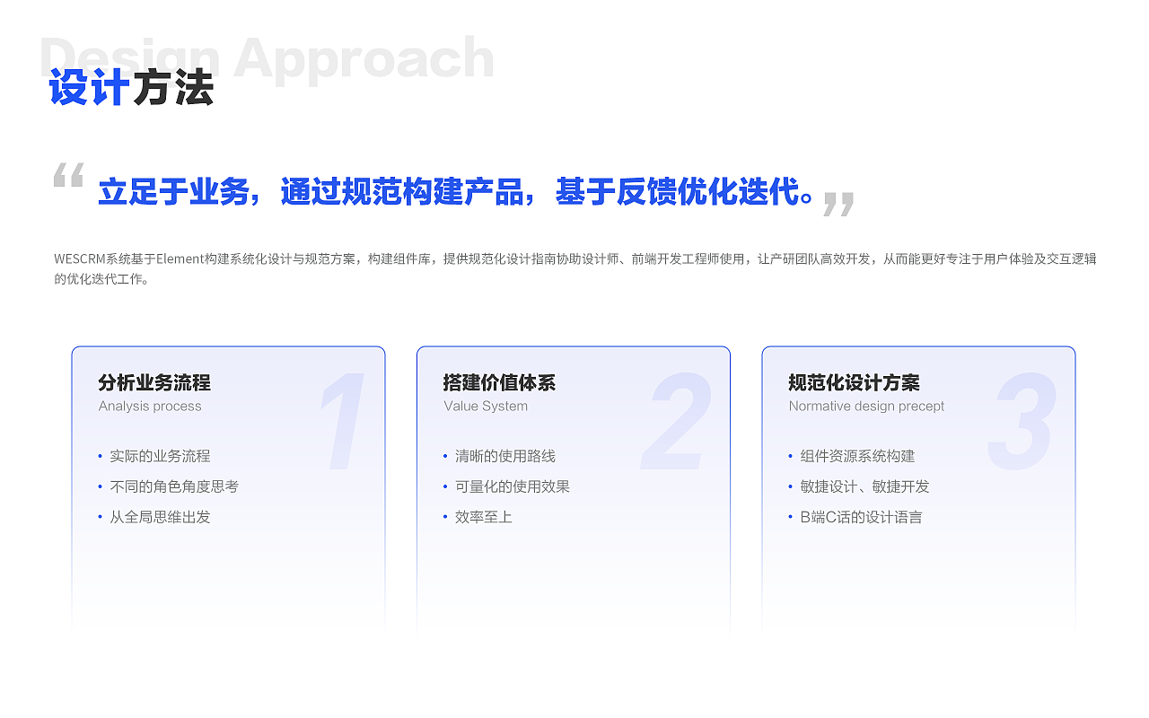 如何結(jié)合用戶反饋優(yōu)化設(shè)計(jì)，如何利用用戶反饋優(yōu)化設(shè)計(jì)流程與體驗(yàn) 行業(yè)新聞 第3張