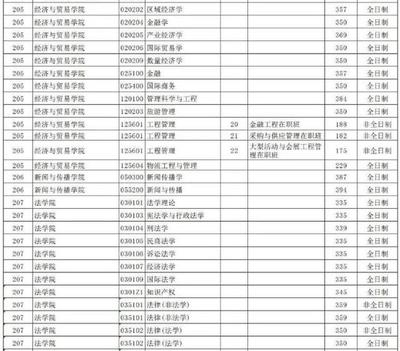 建筑企業(yè)稅務(wù)審計(jì)常見(jiàn)問(wèn)題，建筑企業(yè)稅務(wù)審計(jì)中的10大常見(jiàn)問(wèn)題及應(yīng)對(duì)策略 行業(yè)新聞 第5張