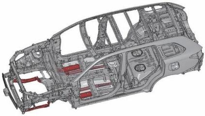 汽車鋼板厚度對油耗的影響，汽車鋼板厚度對燃油經(jīng)濟性的影響分析 行業(yè)新聞 第6張