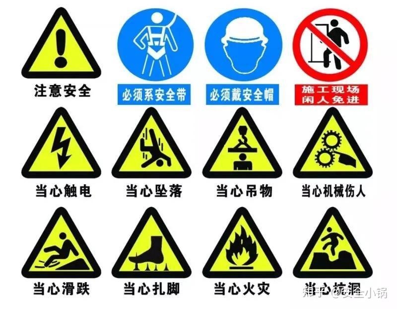 施工現(xiàn)場安全警示標(biāo)志設(shè)置，施工現(xiàn)場安全警示標(biāo)志設(shè)置規(guī)范與要求 行業(yè)新聞 第5張