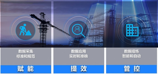 施工進(jìn)度監(jiān)控中的人工智能應(yīng)用，人工智能在施工進(jìn)度監(jiān)控中的應(yīng)用與優(yōu)化 行業(yè)新聞 第6張
