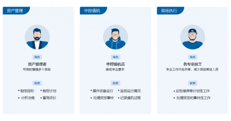 設計院物業(yè)管理外包優(yōu)勢，設計院物業(yè)管理外包的五大核心優(yōu)勢解析 行業(yè)新聞 第5張