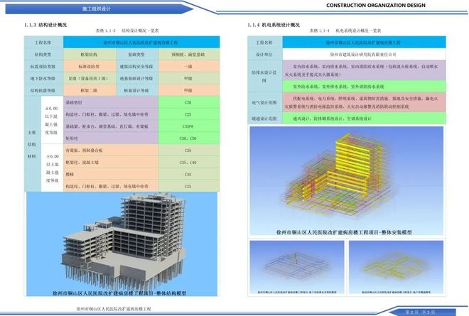 施工現(xiàn)場BIM技術(shù)應(yīng)用案例，某項目施工現(xiàn)場BIM技術(shù)應(yīng)用實踐與成效分析 行業(yè)新聞 第6張
