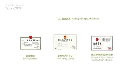 設(shè)計(jì)院資質(zhì)提升成功秘訣，設(shè)計(jì)院資質(zhì)提升的5大核心策略與實(shí)戰(zhàn)經(jīng)驗(yàn) 行業(yè)新聞 第3張